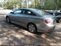 2012 Hyundai Sonata Hybrid — photo 3 of 16 | VIN KMHEC4A48CA020870