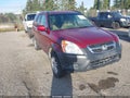 2003 Honda CR-V — photo 1 of 18 | VIN JHLRD78853C023620
