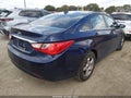 2013 Hyundai Sonata — photo 4 of 11 | VIN 5NPEB4AC8DH605618