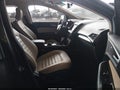 2015 Ford Edge — photo 5 of 17 | VIN 2FMTK4J95FBC11824
