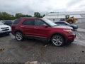 2014 Ford Explorer — photo 13 of 16 | VIN 1FM5K8F89EGC05905
