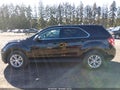 2017 Chevrolet Equinox — photo 14 of 16 | VIN 2GNFLEEK9H6314443