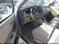 2005 Toyota Highlander — photo 5 of 16 | VIN JTEDP21A250090481