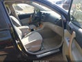 2008 Toyota Highlander Hybrid — photo 5 of 11 | VIN JTEEW41A982000559