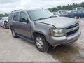 2009 Chevrolet Tahoe — photo 1 of 16 | VIN 1GNFC13C89R139953