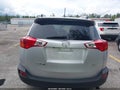2015 Toyota RAV4 — photo 16 of 16 | VIN JTMWFREV1FJ035506