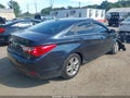 2014 Hyundai Sonata — photo 4 of 16 | VIN 5NPEB4AC6EH945464