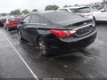 2013 Hyundai Sonata — photo 3 of 13 | VIN 5NPEC4AC2DH706165