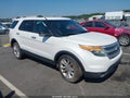 2013 Ford Explorer — photo 1 of 16 | VIN 1FM5K7D82DGC85060