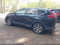 2017 Honda CR-V — photo 3 of 16 | VIN 2HKRW1H89HH502252