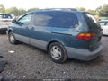 2000 Toyota Sienna — photo 3 of 16 | VIN 4T3ZF13C8YU245377