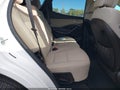 2017 Hyundai Santa Fe — photo 8 of 16 | VIN 5NMZUDLB0HH014007