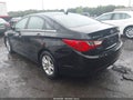 2013 Hyundai Sonata — photo 3 of 16 | VIN 5NPEB4ACXDH592841