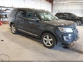 2017 Ford Explorer — photo 1 of 17 | VIN 1FM5K8D87HGA95055