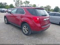 2015 Chevrolet Equinox — photo 3 of 11 | VIN 2GNFLFEK7F6155425