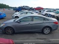 2013 Hyundai Sonata — photo 14 of 16 | VIN 5NPEB4AC5DH545443