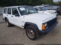 1995 Jeep Cherokee — photo 1 of 17 | VIN 1J4FN28S2SL603802