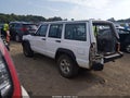 1995 Jeep Cherokee — photo 3 of 17 | VIN 1J4FN28S2SL603802