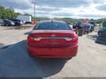 2012 Hyundai Sonata — photo 17 of 17 | VIN 5NPEB4AC2CH439109