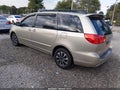2008 Toyota Sienna — photo 3 of 21 | VIN 5TDZK23C38S216159