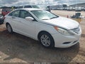 2013 Hyundai Sonata — photo 1 of 11 | VIN 5NPEB4AC6DH588639