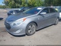 2014 Hyundai Sonata Hybrid — photo 2 of 11 | VIN KMHEC4A45EA112117