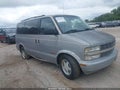1998 Chevrolet Astro — photo 1 of 11 | VIN 1GNEL19W0WB172026