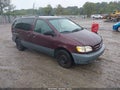 2000 Toyota Sienna — photo 1 of 12 | VIN 4T3ZF13C0YU298994