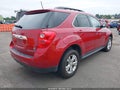 2015 Chevrolet Equinox — photo 4 of 16 | VIN 2GNALCEK2F6147354