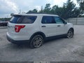 2016 Ford Explorer — photo 4 of 12 | VIN 1FM5K7B88GGA46748
