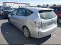 2012 Toyota Prius V — photo 3 of 16 | VIN JTDZN3EU3C3127978