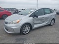 2014 Toyota Prius V — photo 6 of 16 | VIN JTDZN3EU3EJ003921