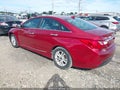 2014 Hyundai Sonata — photo 3 of 13 | VIN 5NPEB4AC9EH846959