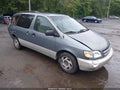 2000 Toyota Sienna — photo 1 of 11 | VIN 4T3ZF13C7YU213309
