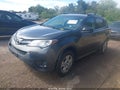 2015 Toyota RAV4 — photo 2 of 16 | VIN 2T3ZFREV9FW200507
