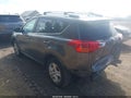 2015 Toyota RAV4 — photo 3 of 16 | VIN 2T3ZFREV9FW200507