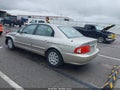 2006 Kia Optima — photo 3 of 16 | VIN KNAGD126065464621