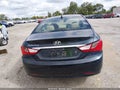2012 Hyundai Sonata — photo 17 of 17 | VIN 5NPEB4AC8CH407295