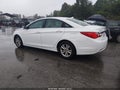 2013 Hyundai Sonata — photo 3 of 15 | VIN 5NPEB4AC7DH801646