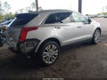 2019 Cadillac XT5 — photo 4 of 16 | VIN 1GYKNFRS2KZ233842