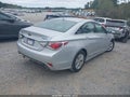 2015 Hyundai Sonata Hybrid — photo 4 of 11 | VIN KMHEC4A49FA130752