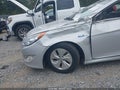 2015 Hyundai Sonata Hybrid — photo 6 of 11 | VIN KMHEC4A49FA130752