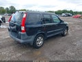 2005 Honda CR-V — photo 4 of 12 | VIN SHSRD78515U315833
