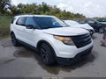 2015 Ford Explorer Sport Trac — photo 1 of 16 | VIN 1FM5K8GT4FGC21790