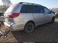 2005 Toyota Sienna — photo 4 of 12 | VIN 5TDZA23C25S228642