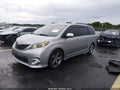 2013 Toyota Sienna — photo 2 of 16 | VIN 5TDXK3DC4DS340835