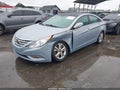 2013 Hyundai Sonata — photo 2 of 19 | VIN 5NPEC4AC4DH806798