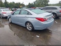 2013 Hyundai Sonata — photo 3 of 19 | VIN 5NPEC4AC4DH806798
