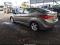 2013 Hyundai Elantra — photo 3 of 16 | VIN 5NPDH4AE9DH391427