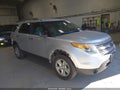 2013 Ford Explorer — photo 1 of 11 | VIN 1FM5K8B80DGB80977